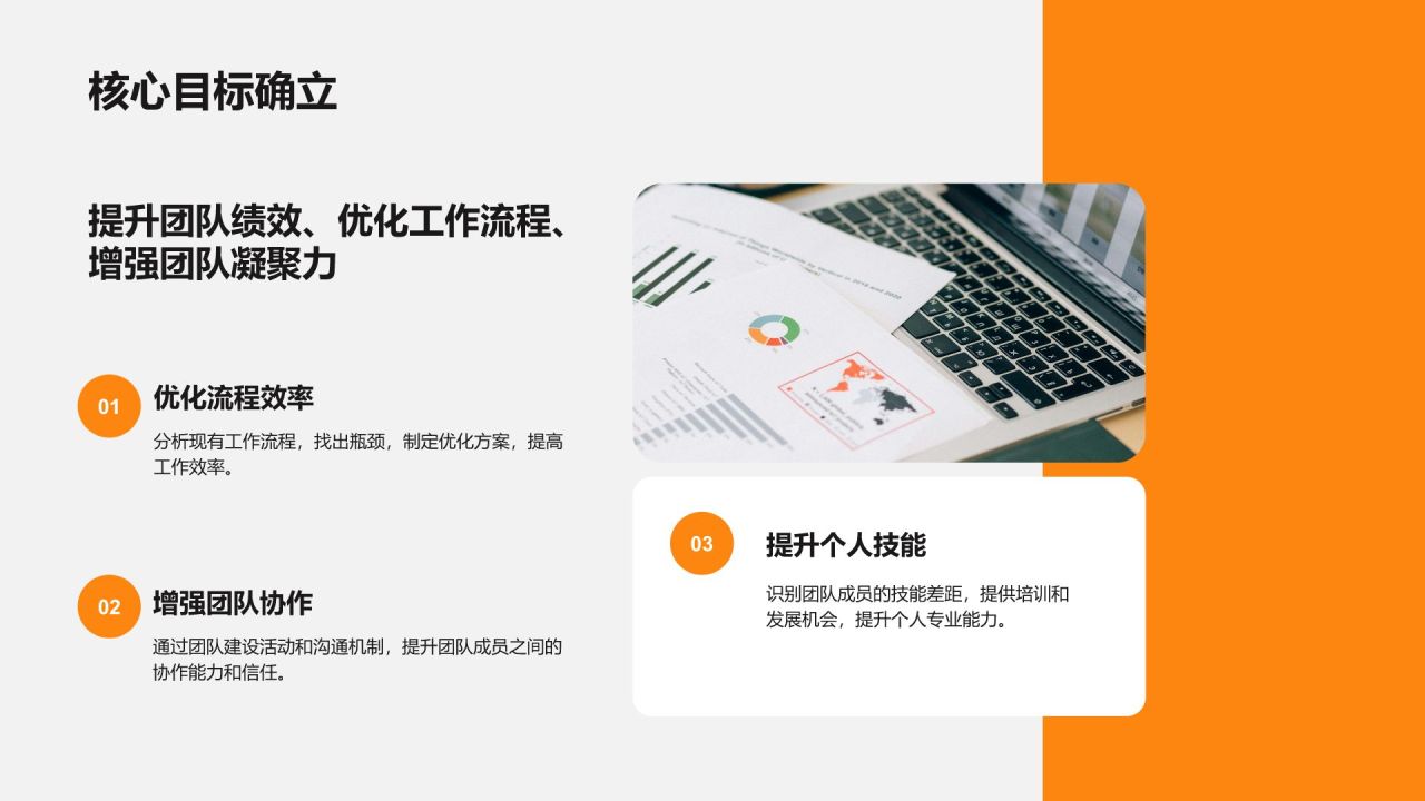 橙色3D风团队绩效复盘与提升方案PPT模板