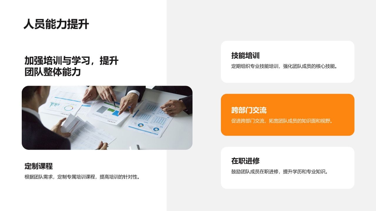 橙色3D风团队绩效复盘与提升方案PPT模板