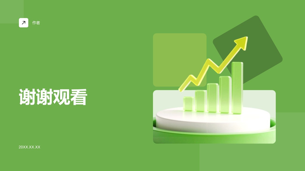 年度KPI绩效复盘PPT主题