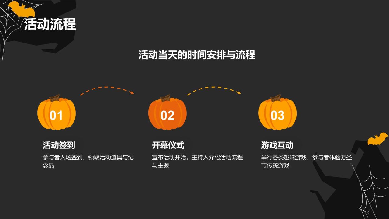 橙色插画风万圣节活动策划PPT模板