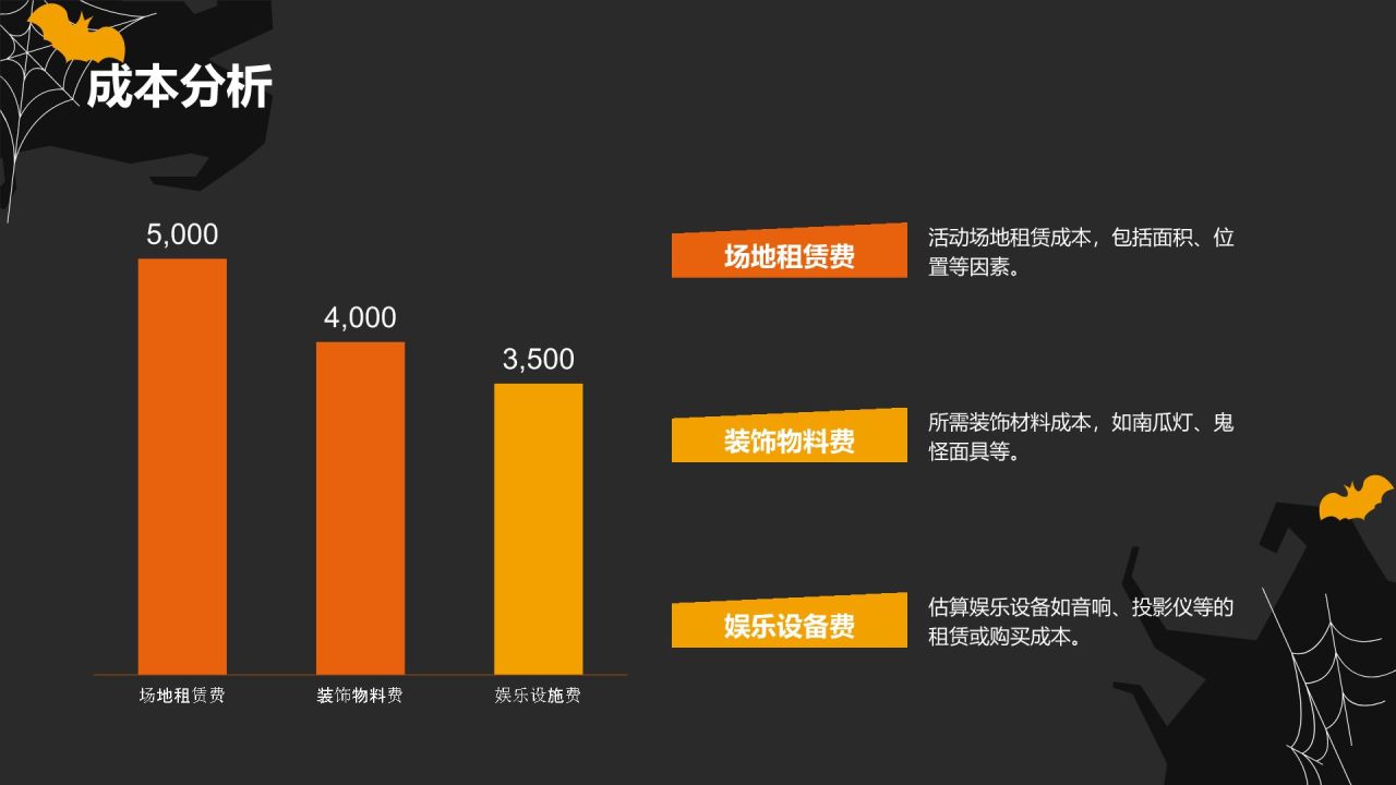橙色插画风万圣节活动策划PPT模板
