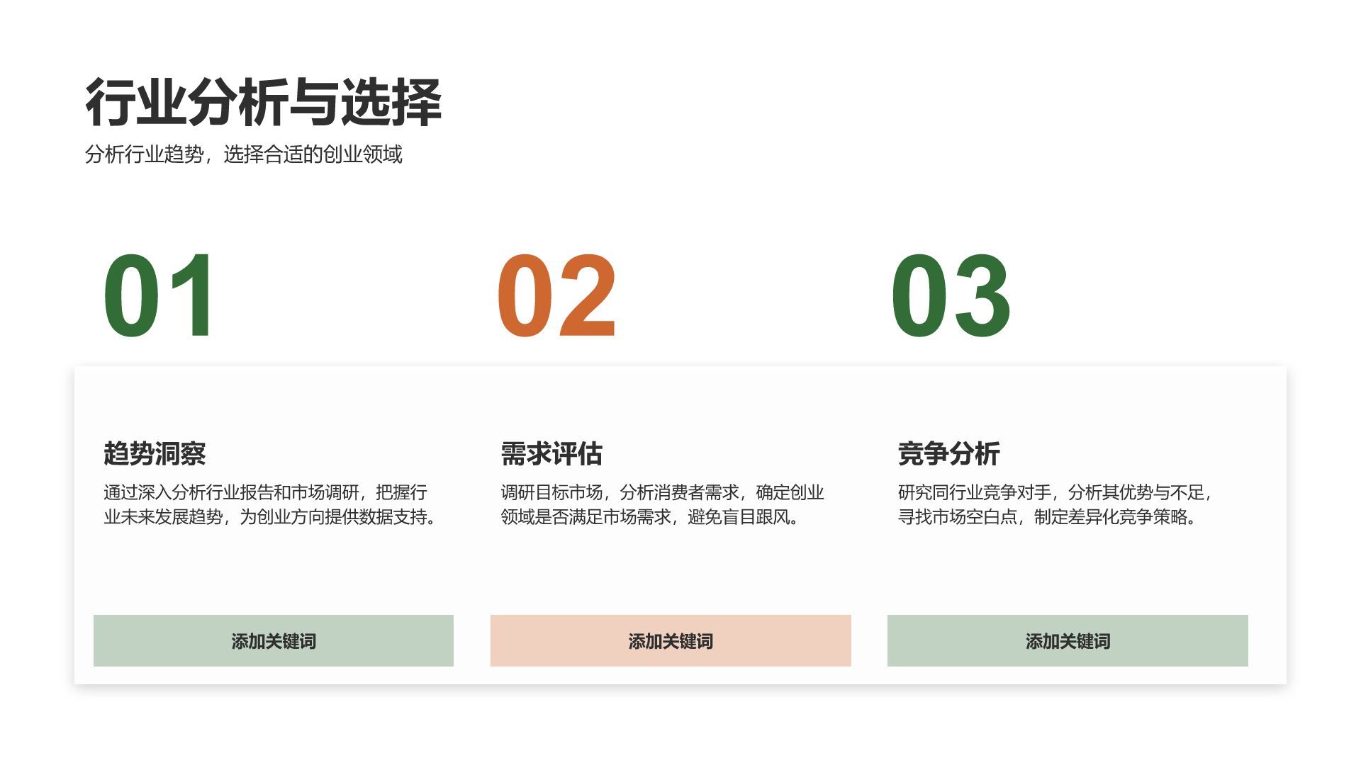 绿色简约风创新创业通用计划书PPT模板