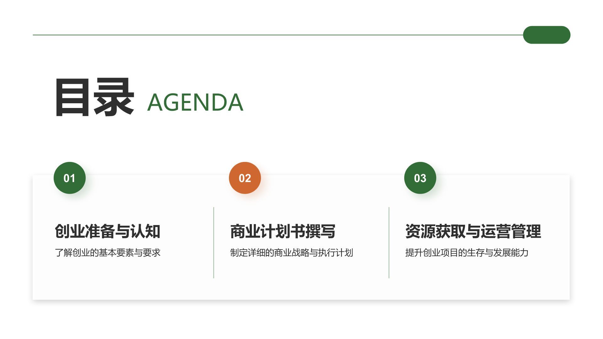 绿色简约风创新创业通用计划书PPT模板