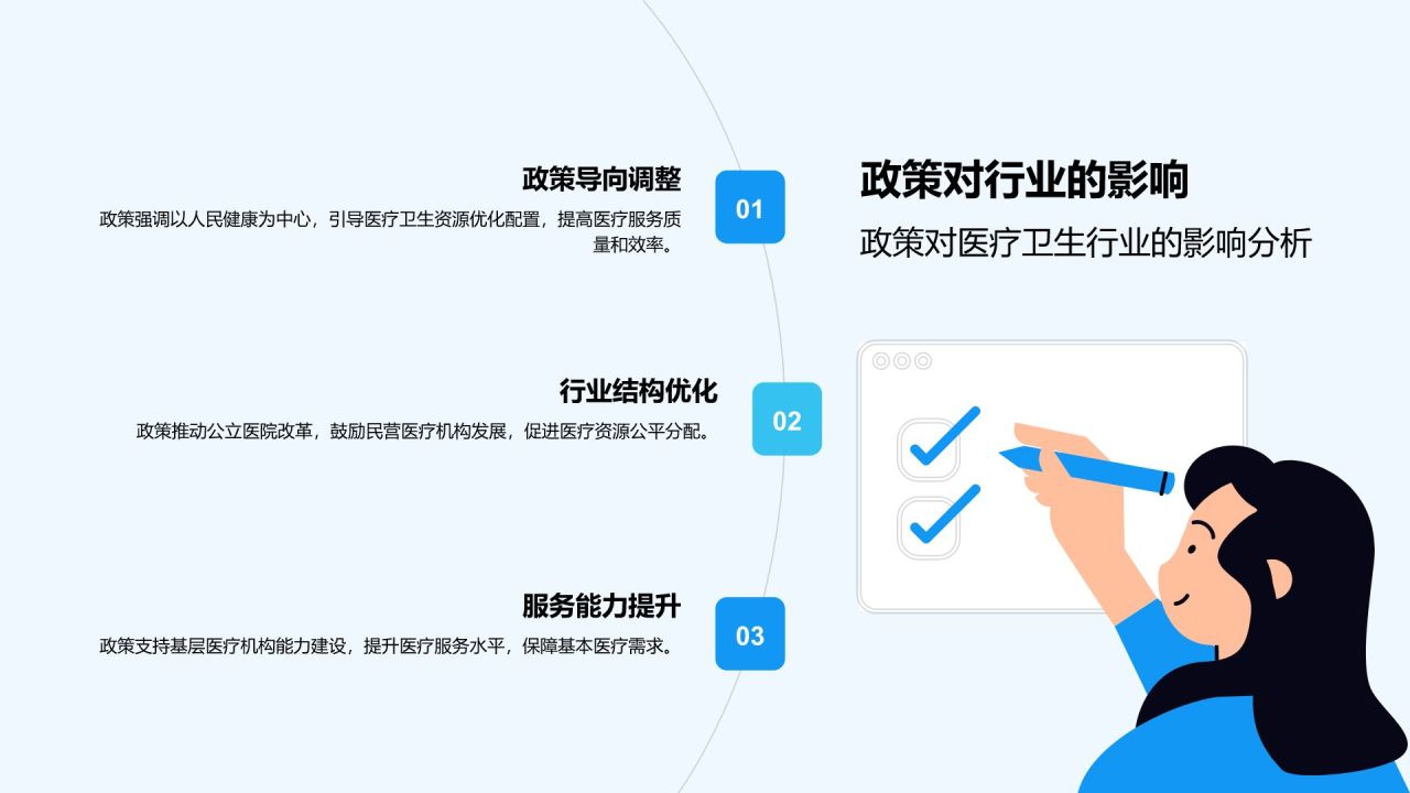 蓝色插画风医疗卫生行业政策宣讲PPT模板