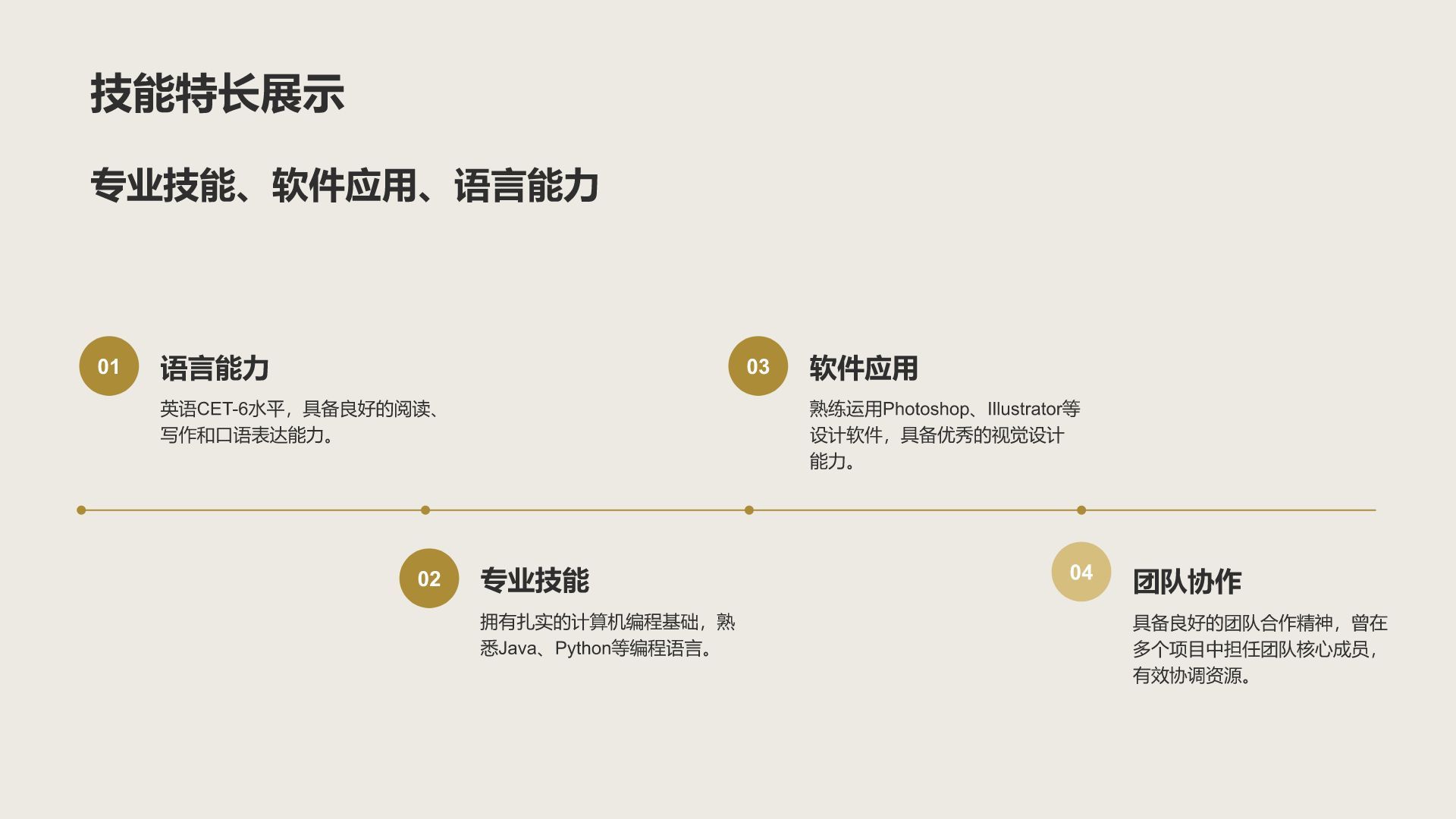 棕色简约风创意图文排版个人简历PPT模板