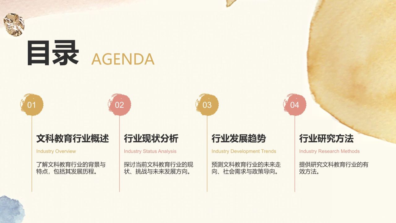 橙色水墨风文科研究小组作业汇报PPT模板