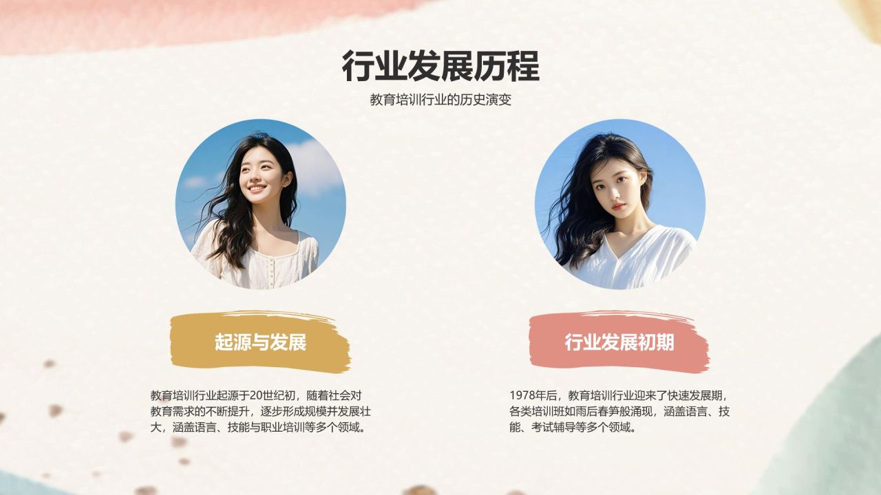 橙色水墨风文科研究小组作业汇报PPT模板