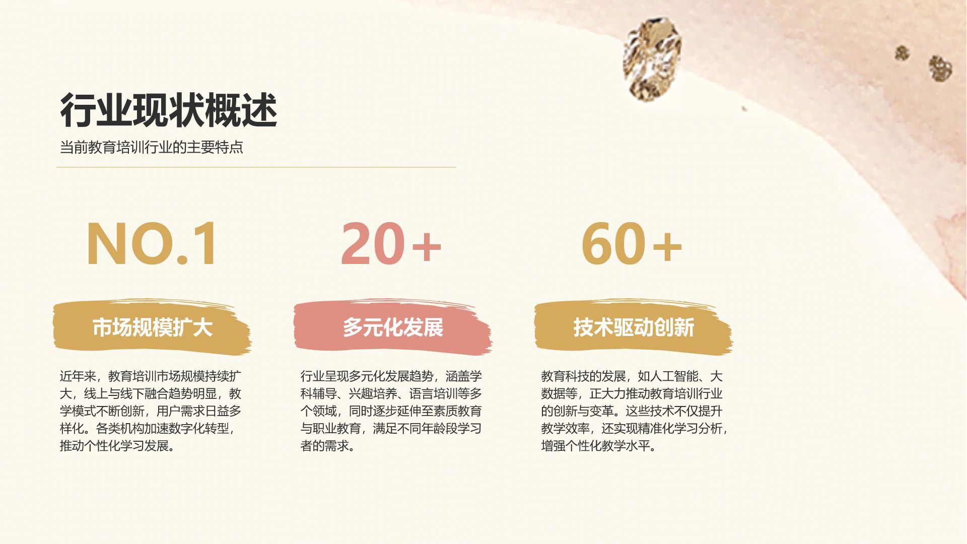 橙色水墨风文科研究小组作业汇报PPT模板