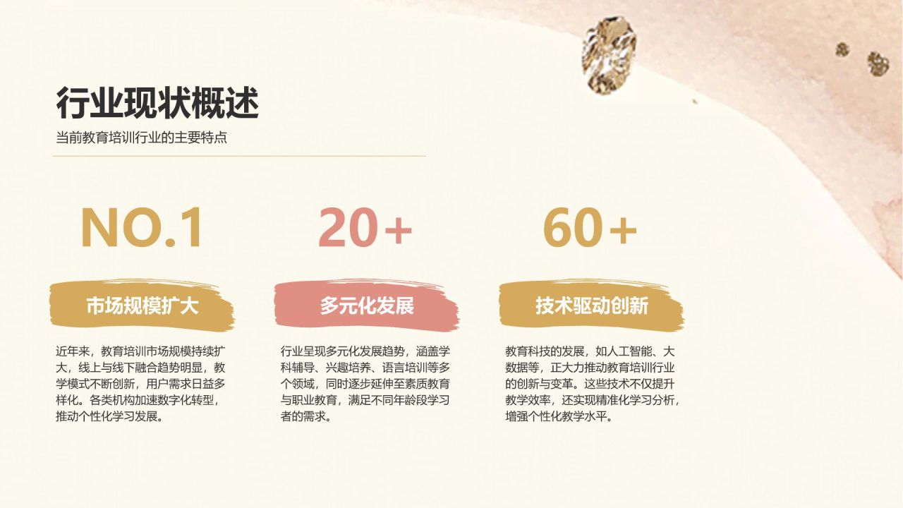 橙色水墨风文科研究小组作业汇报PPT模板