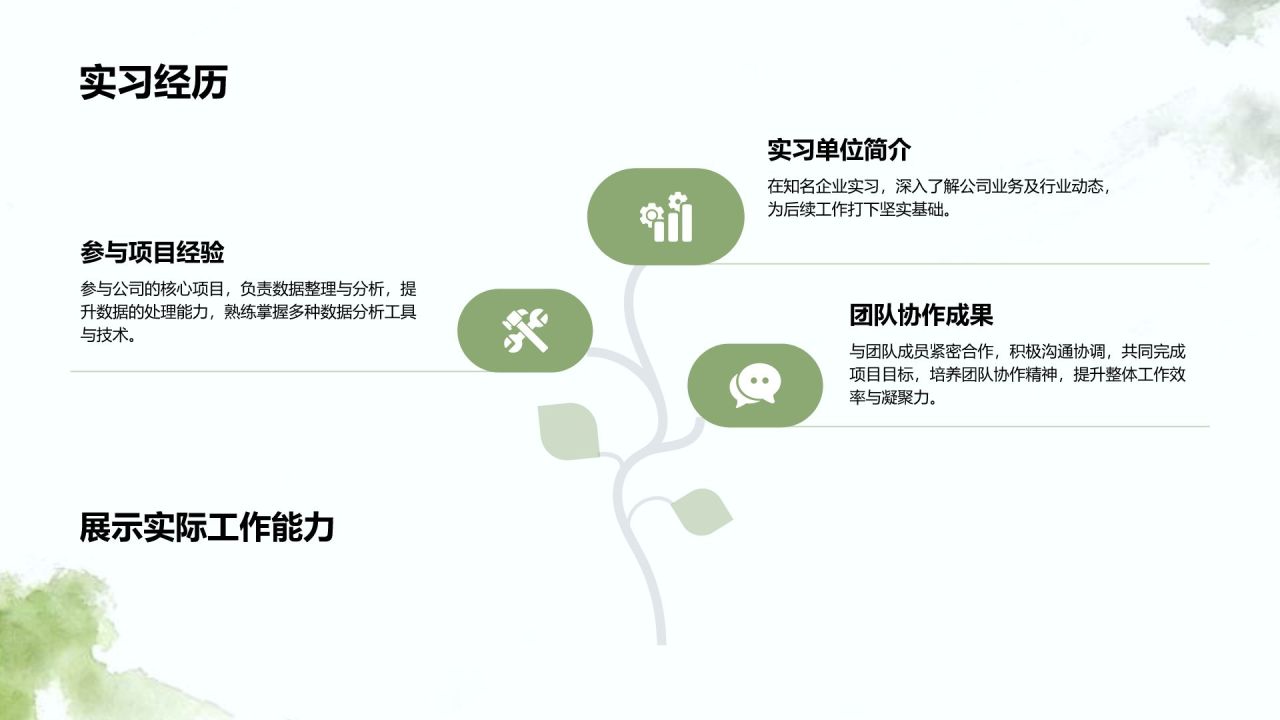 绿色水墨风职场通用自我介绍PPT模板