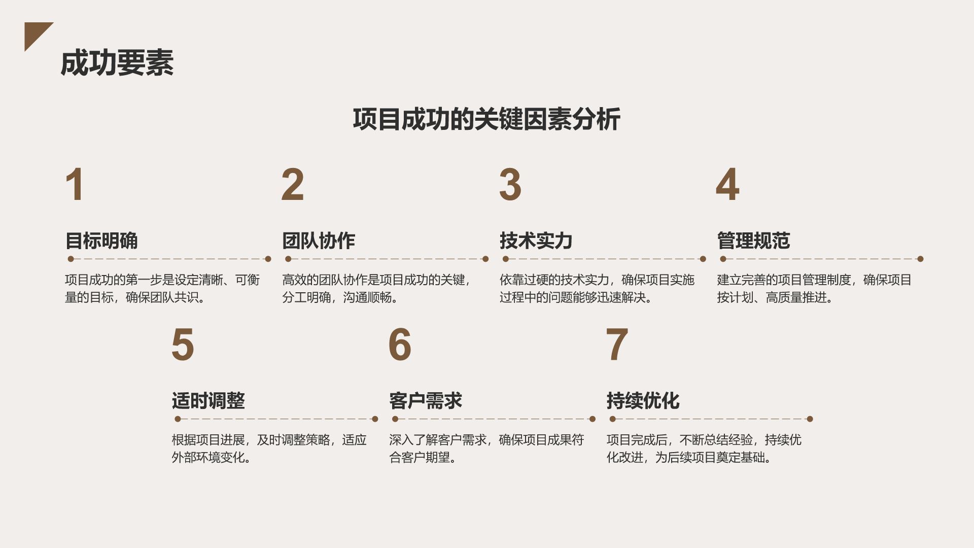 棕色扁平风晋升述职自我介绍PPT模板