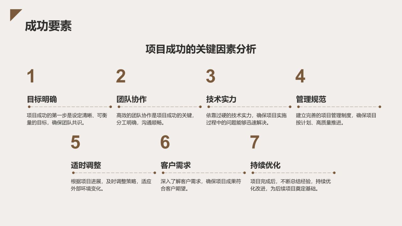 棕色扁平风晋升述职自我介绍PPT模板