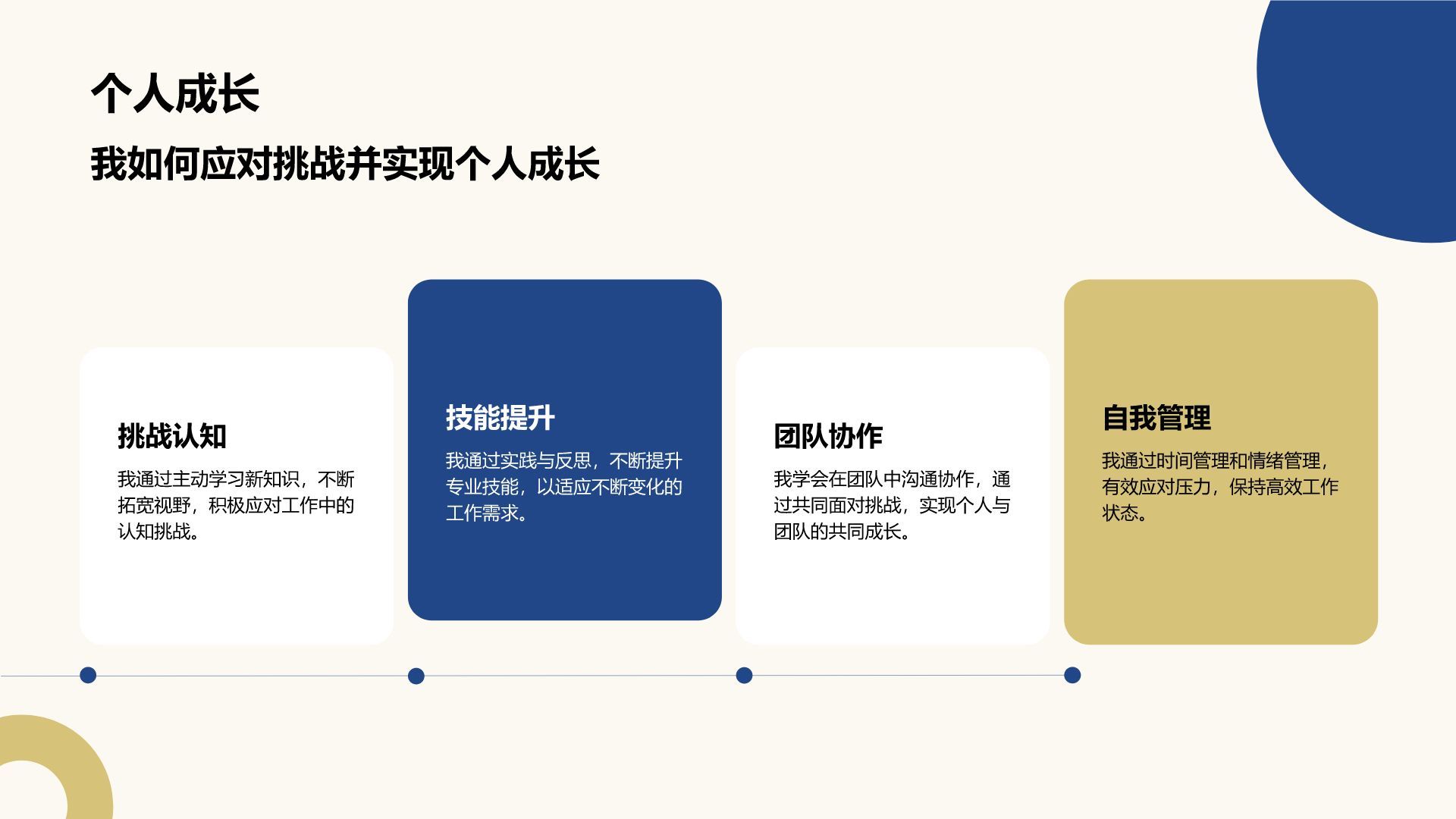 蓝色扁平风新员工入职自我介绍PPT模板