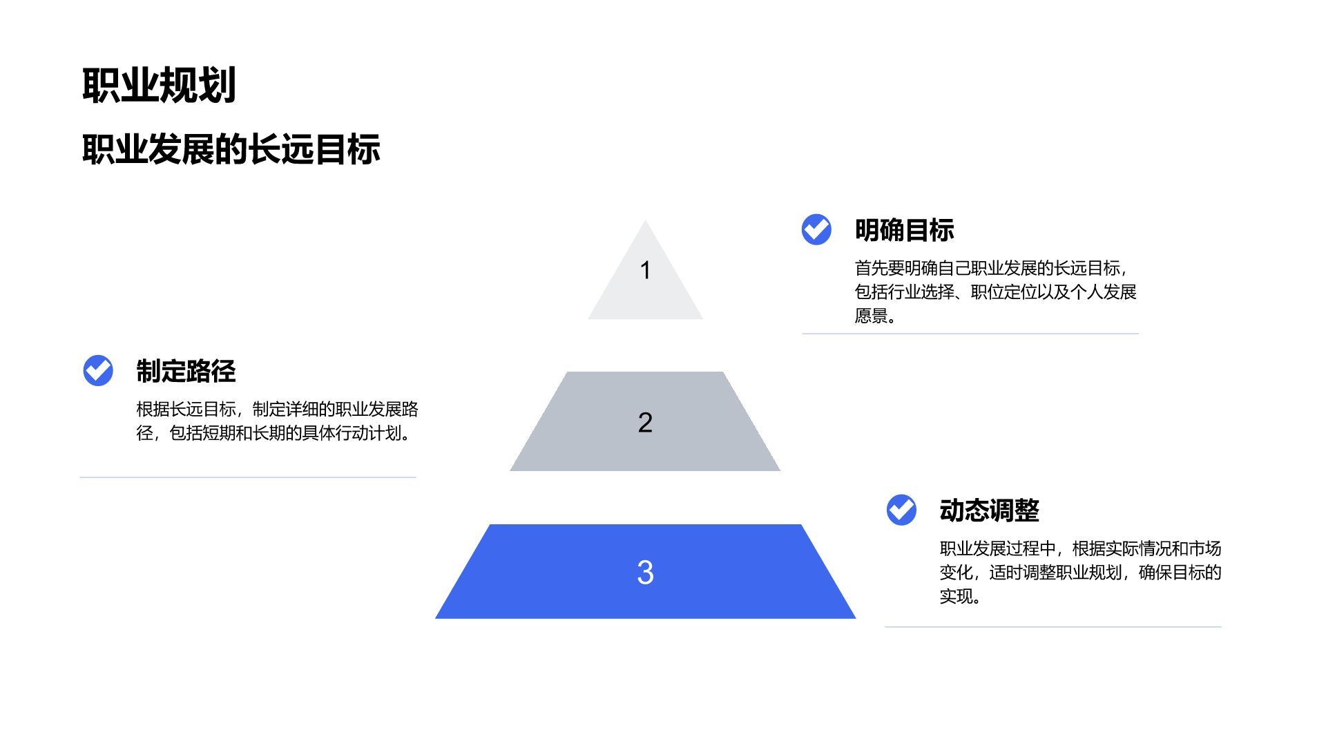 蓝色渐变风个人介绍以及职业成长规划PPT模板