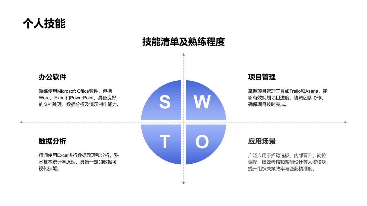蓝色渐变风个人介绍以及职业成长规划PPT模板