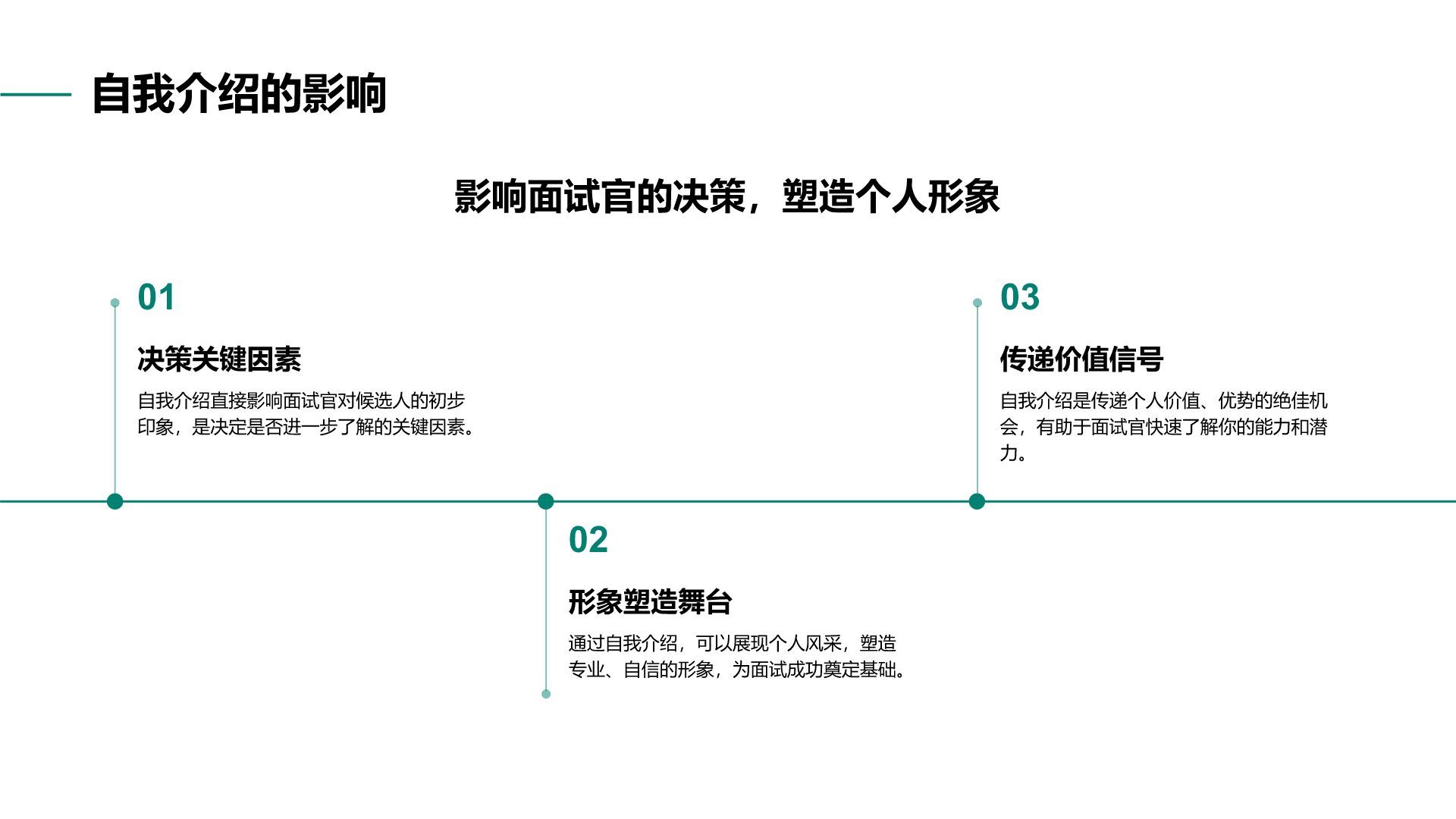 绿色简约风部门招新个人自我介绍PPT模板