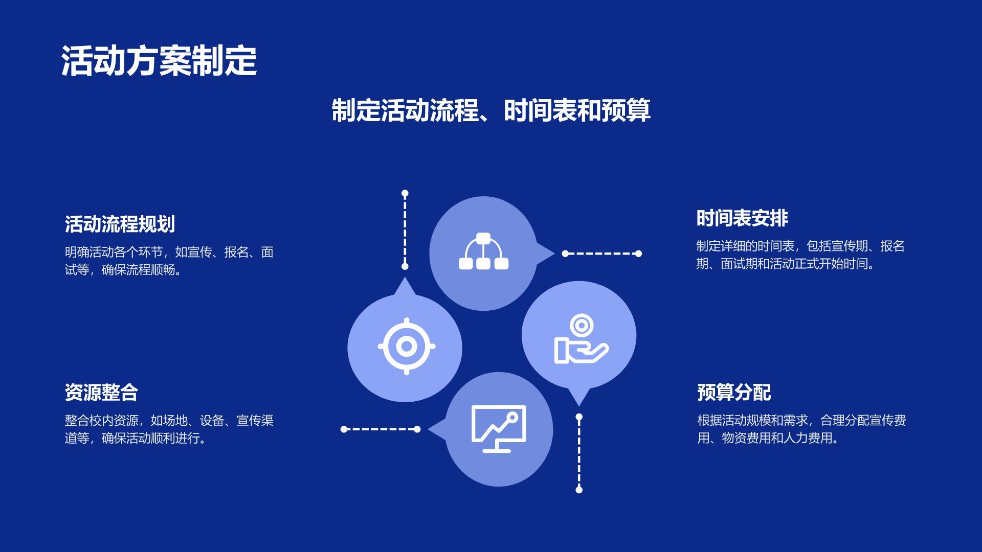 蓝色插画风大学社团纳新宣传活动PPT模板