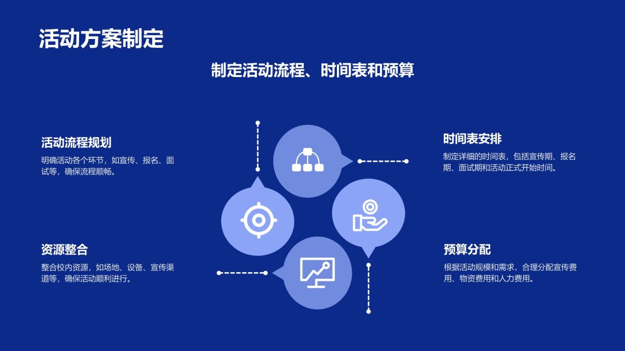 蓝色插画风大学社团纳新宣传活动PPT模板