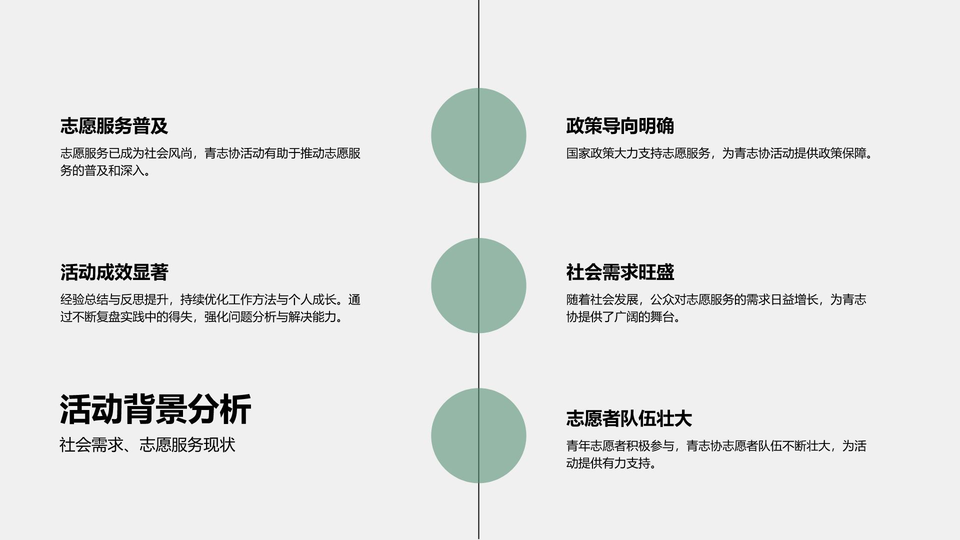 绿色商务风青志协志愿服务活动宣传PPT模板
