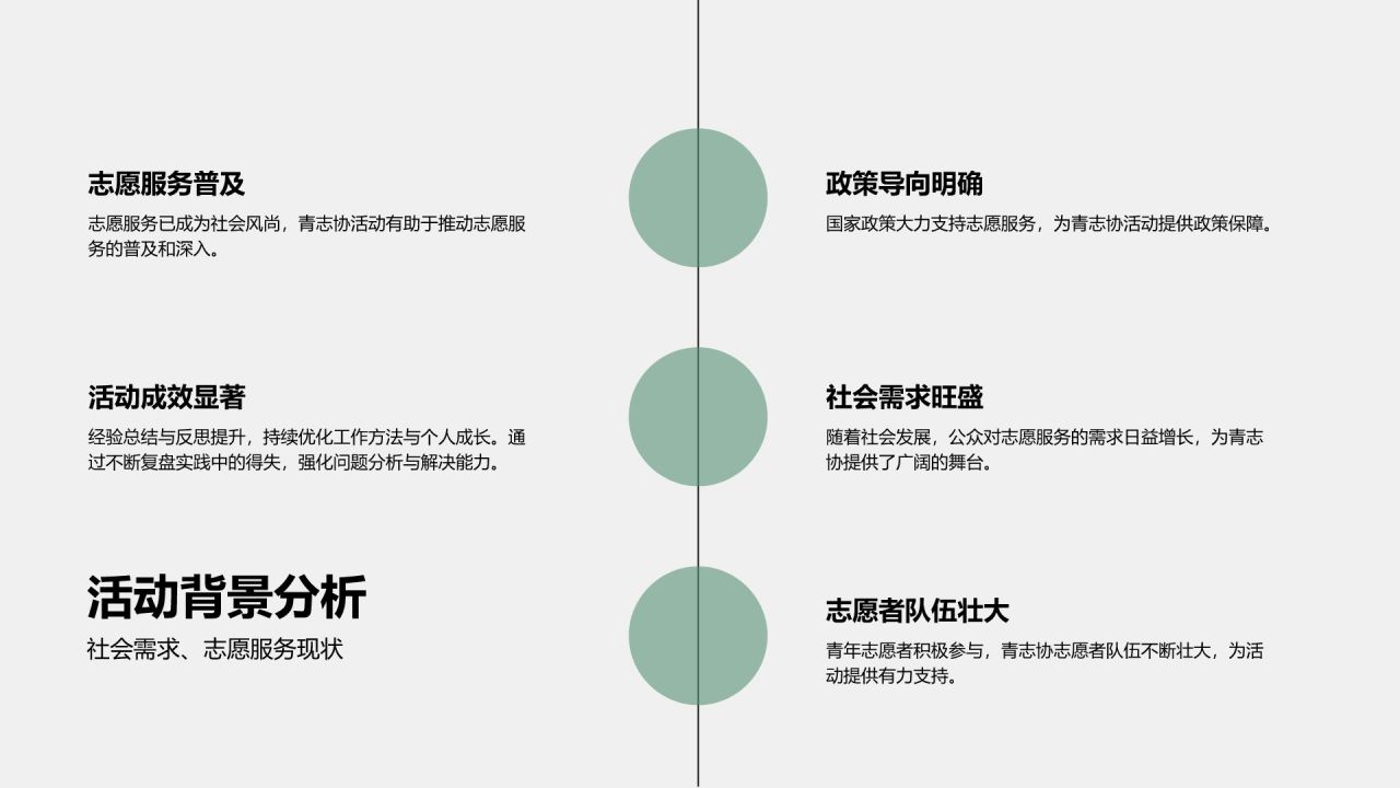 绿色商务风青志协志愿服务活动宣传PPT模板