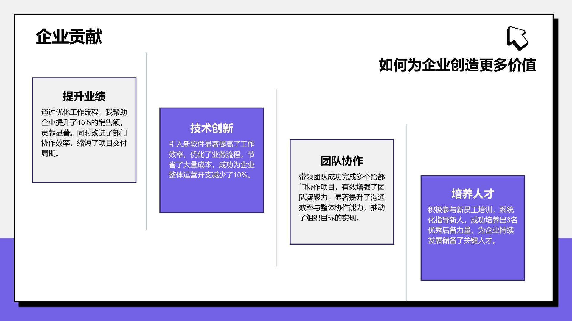 紫色插画风晋升述职与未来规划PPT模板