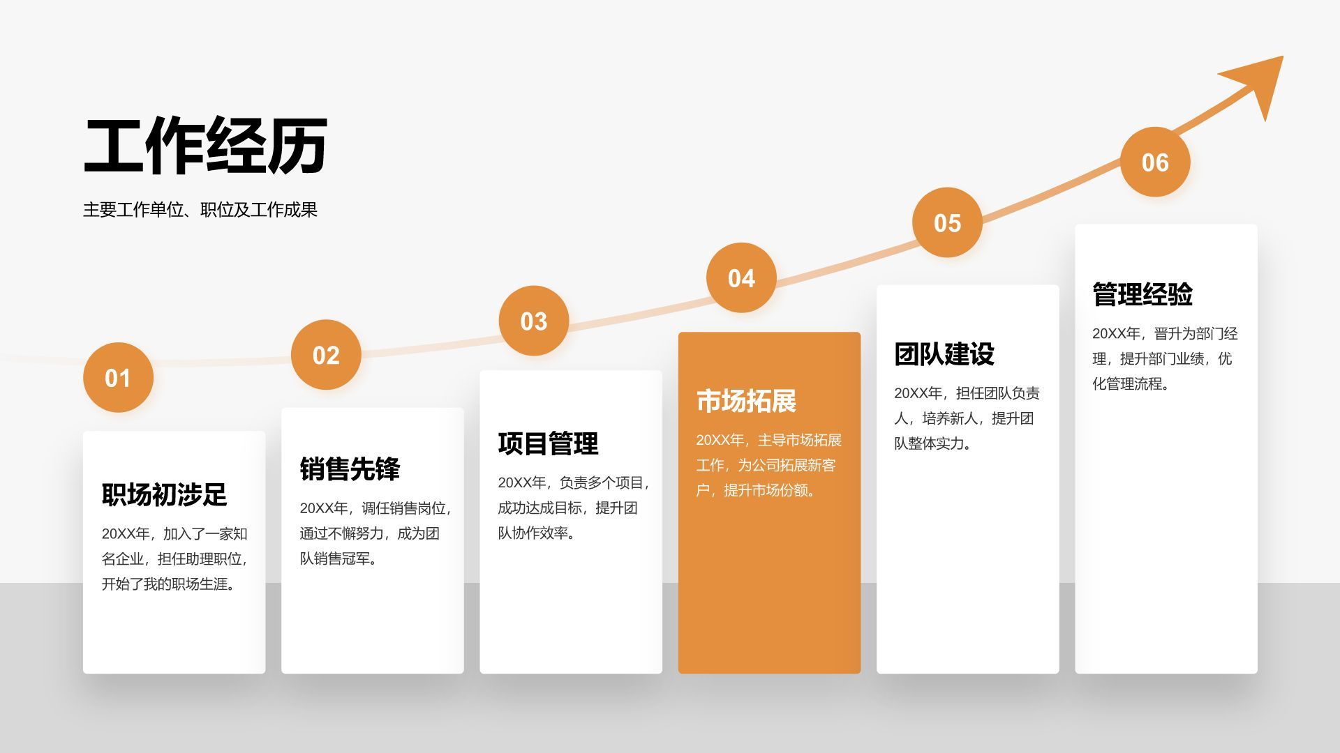 橙色商务风企业岗位竞聘自我介绍PPT模板