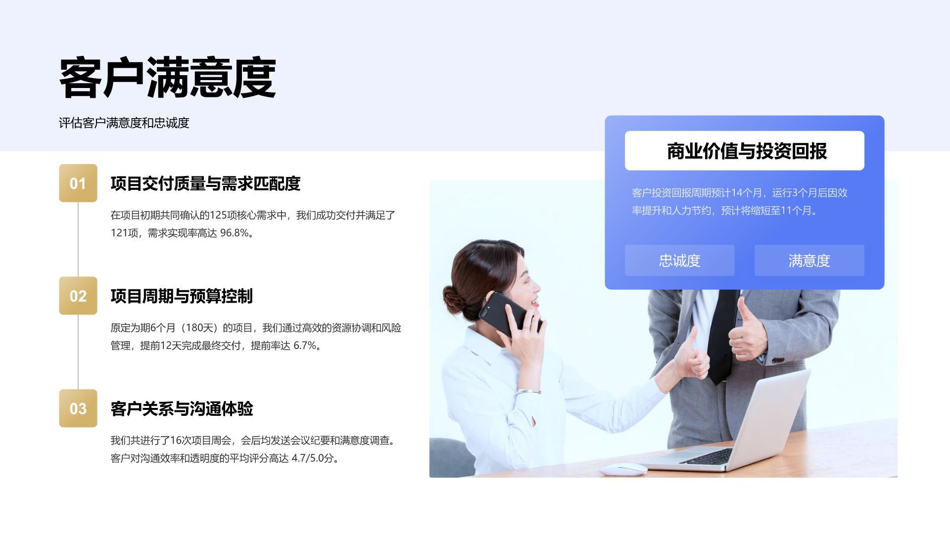 蓝色3D风销售经理岗位竞聘演讲PPT模板