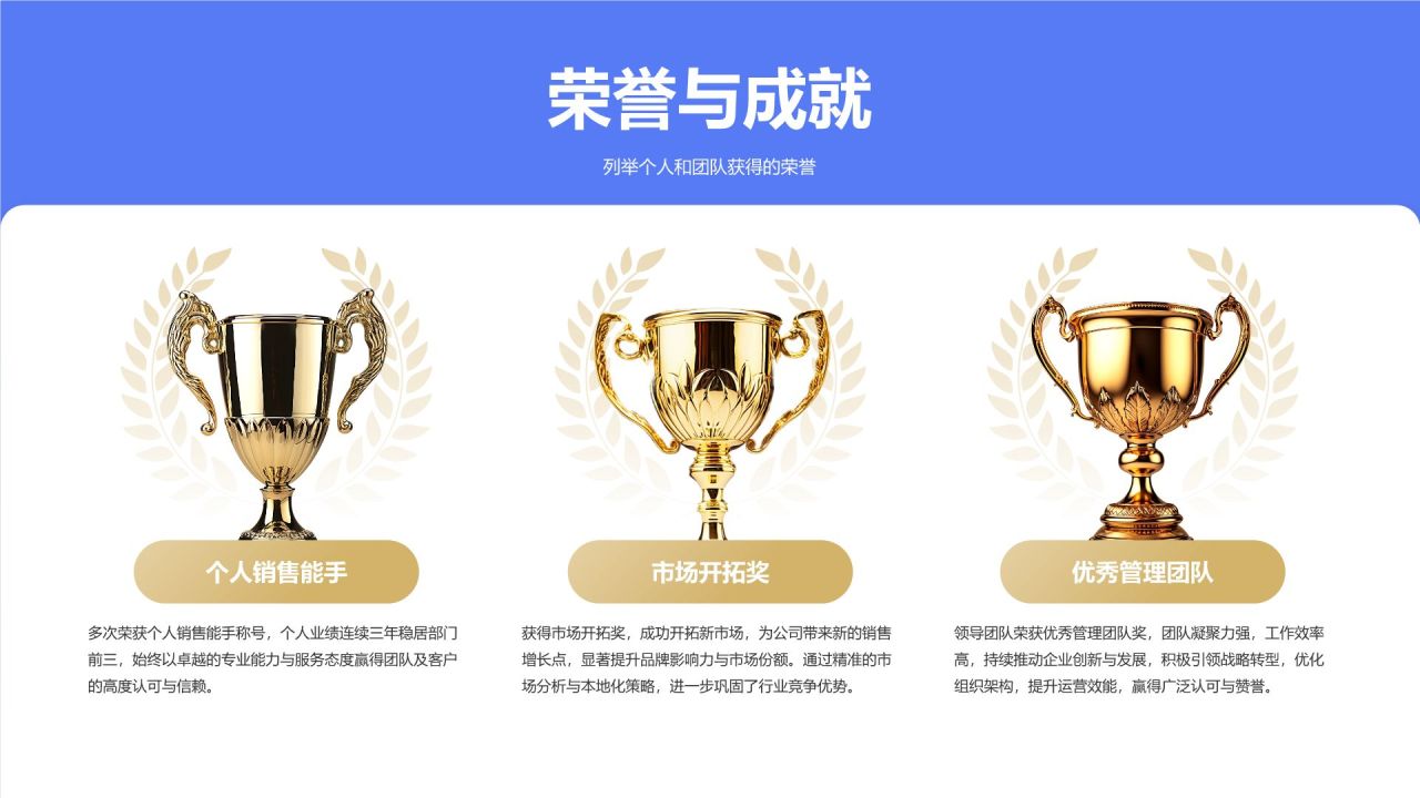 蓝色3D风销售经理岗位竞聘演讲PPT模板