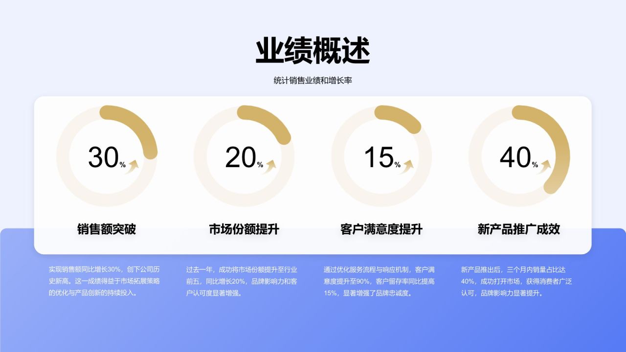 蓝色3D风销售经理岗位竞聘演讲PPT模板