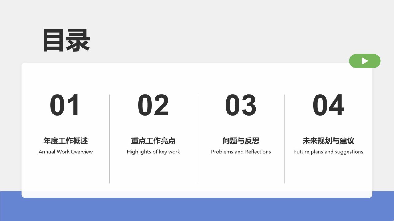 蓝色商务风企业文化培训汇报PPT模板
