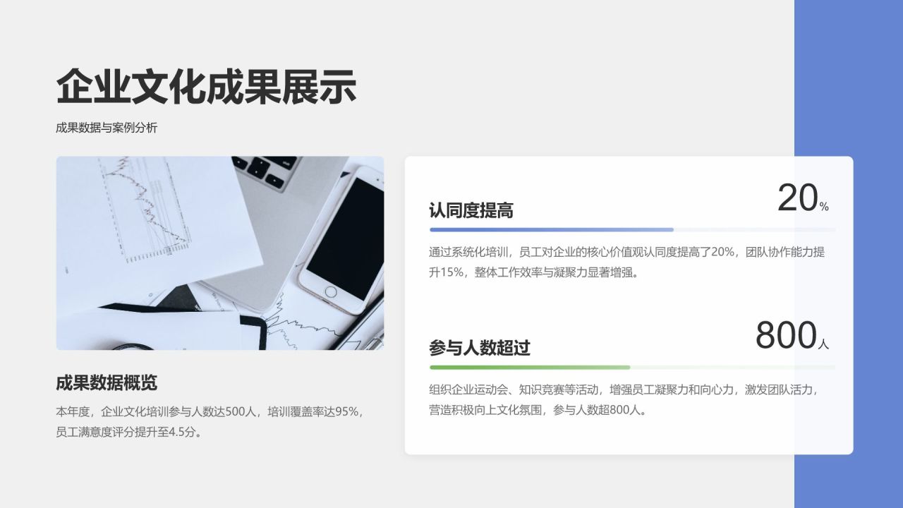 蓝色商务风企业文化培训汇报PPT模板