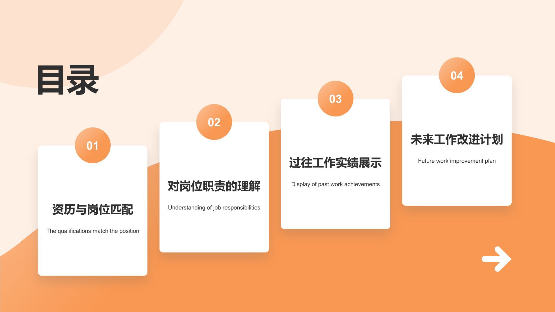 橙色渐变风行政人事主管竞聘PPT模板