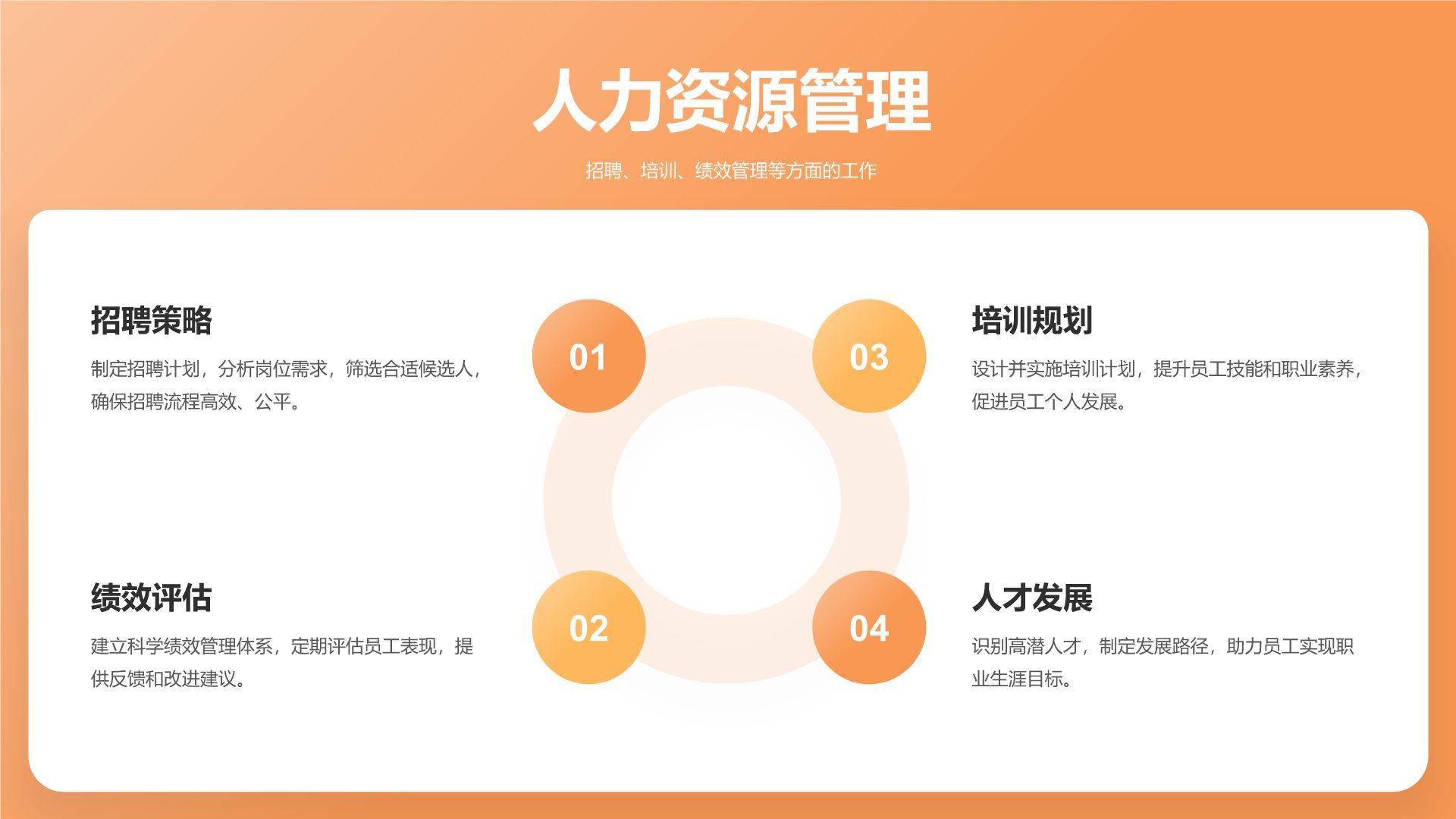 橙色渐变风行政人事主管竞聘PPT模板