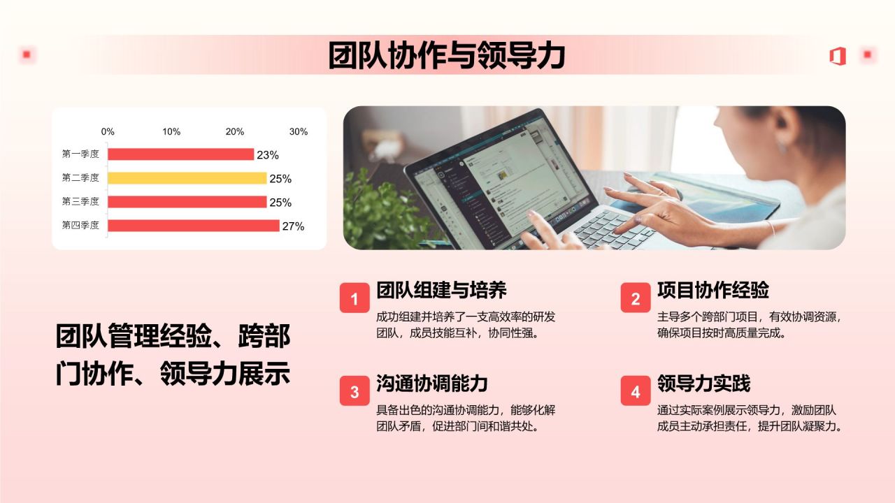 红色3D风技术骨干岗位竞聘述职PPT模板