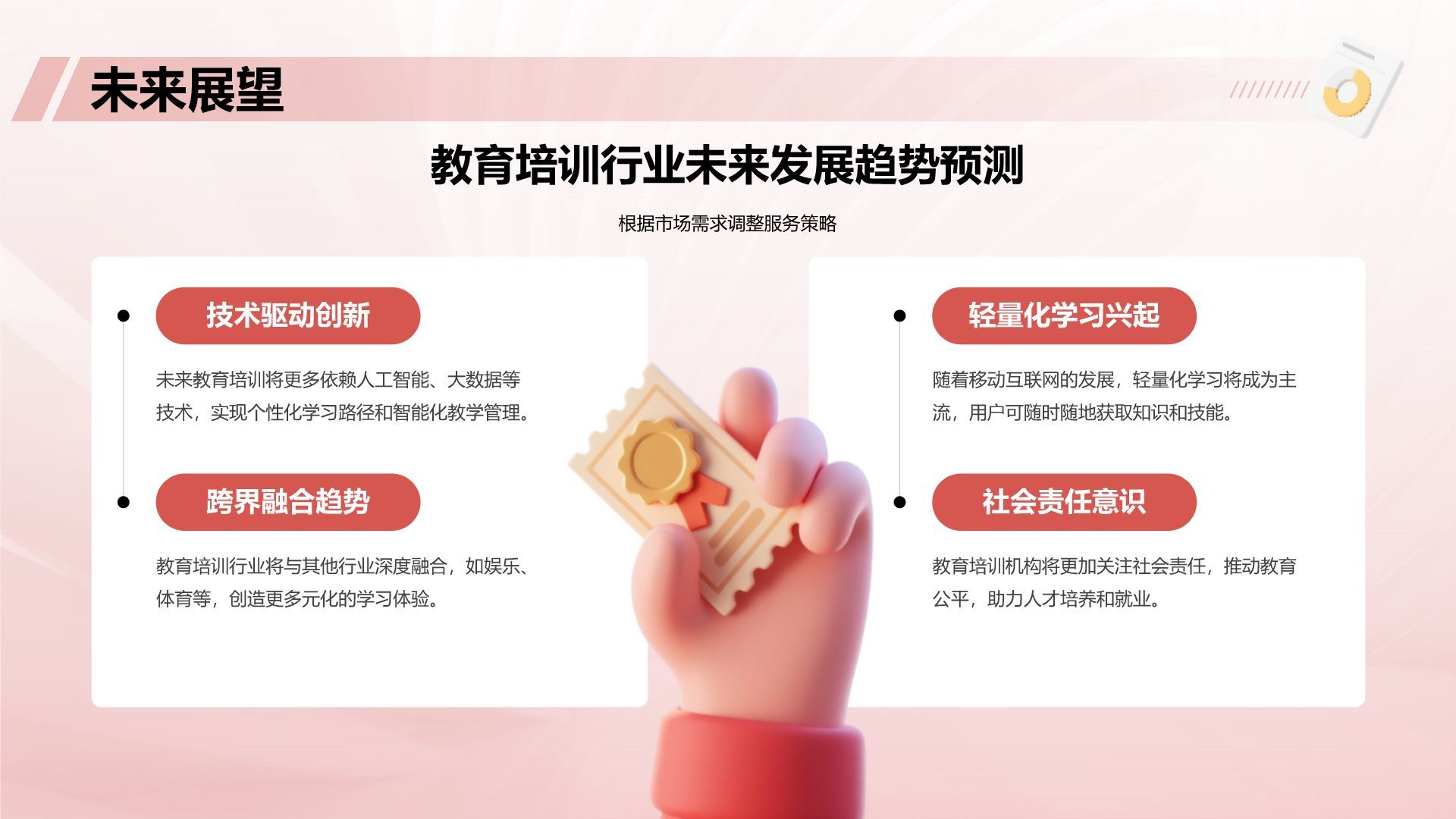 红色3D风团队负责人岗位竞聘答辩PPT模板