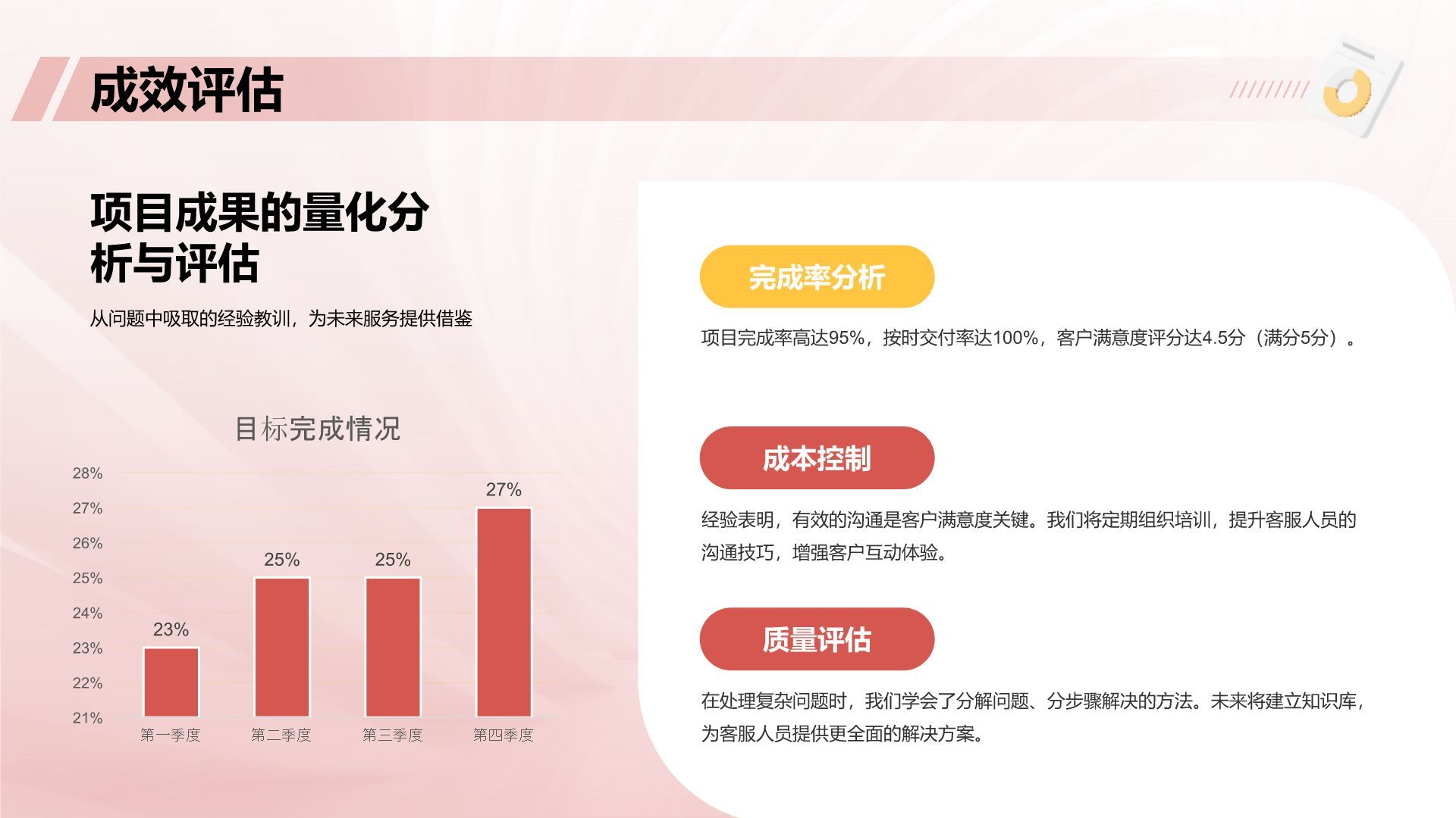 红色3D风团队负责人岗位竞聘答辩PPT模板