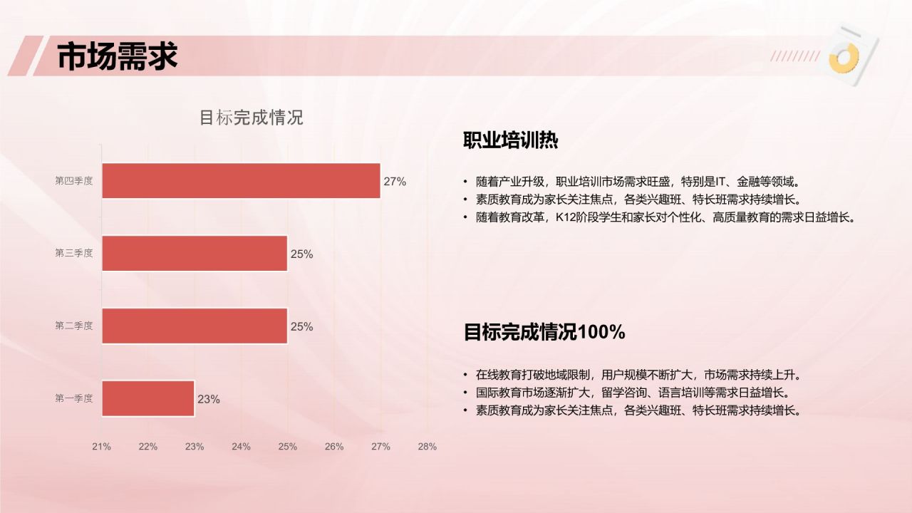 红色3D风团队负责人岗位竞聘答辩PPT模板