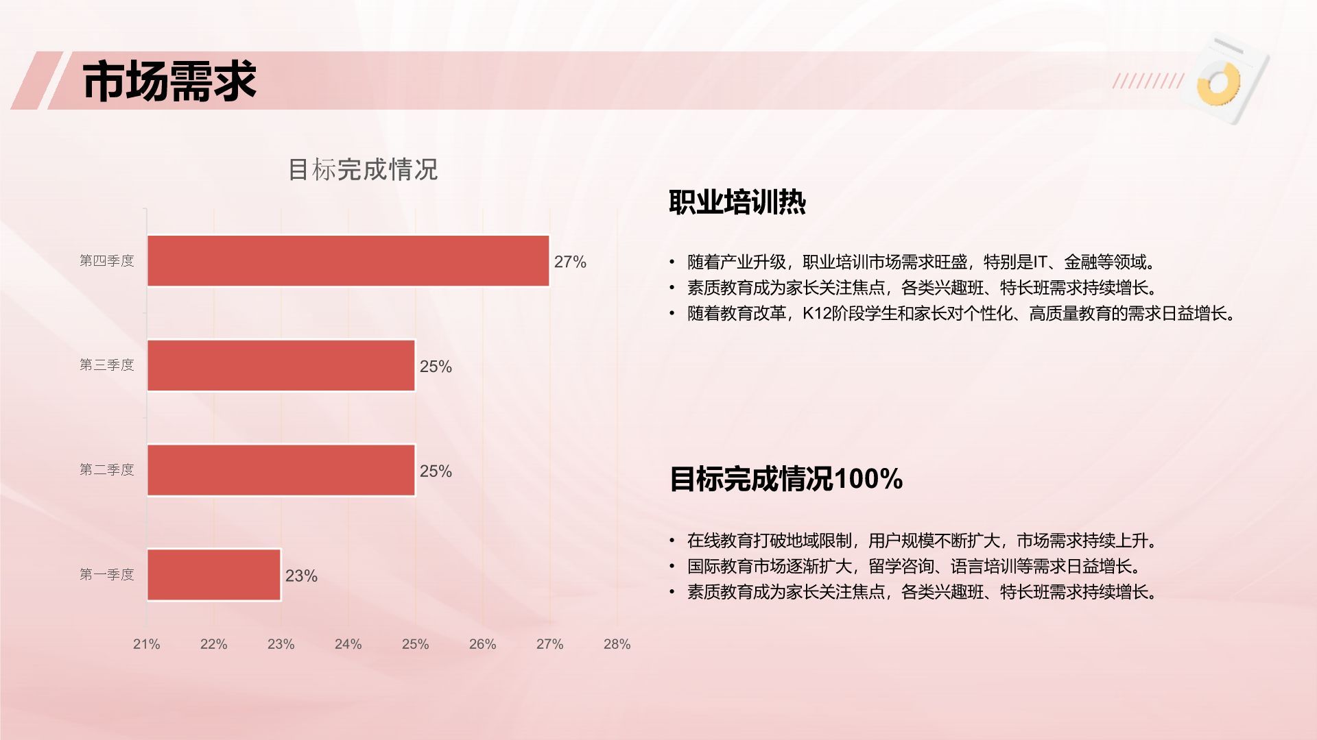 红色3D风团队负责人岗位竞聘答辩PPT模板