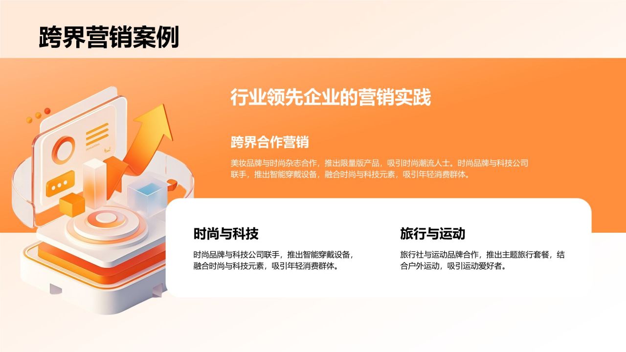 橙色3D风行业趋势与市场洞察分析PPT模板