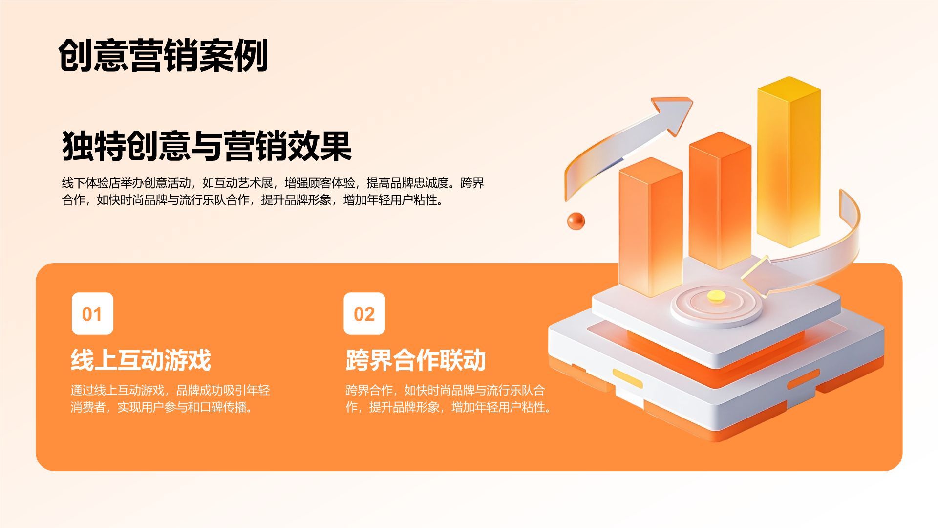 橙色3D风行业趋势与市场洞察分析PPT模板