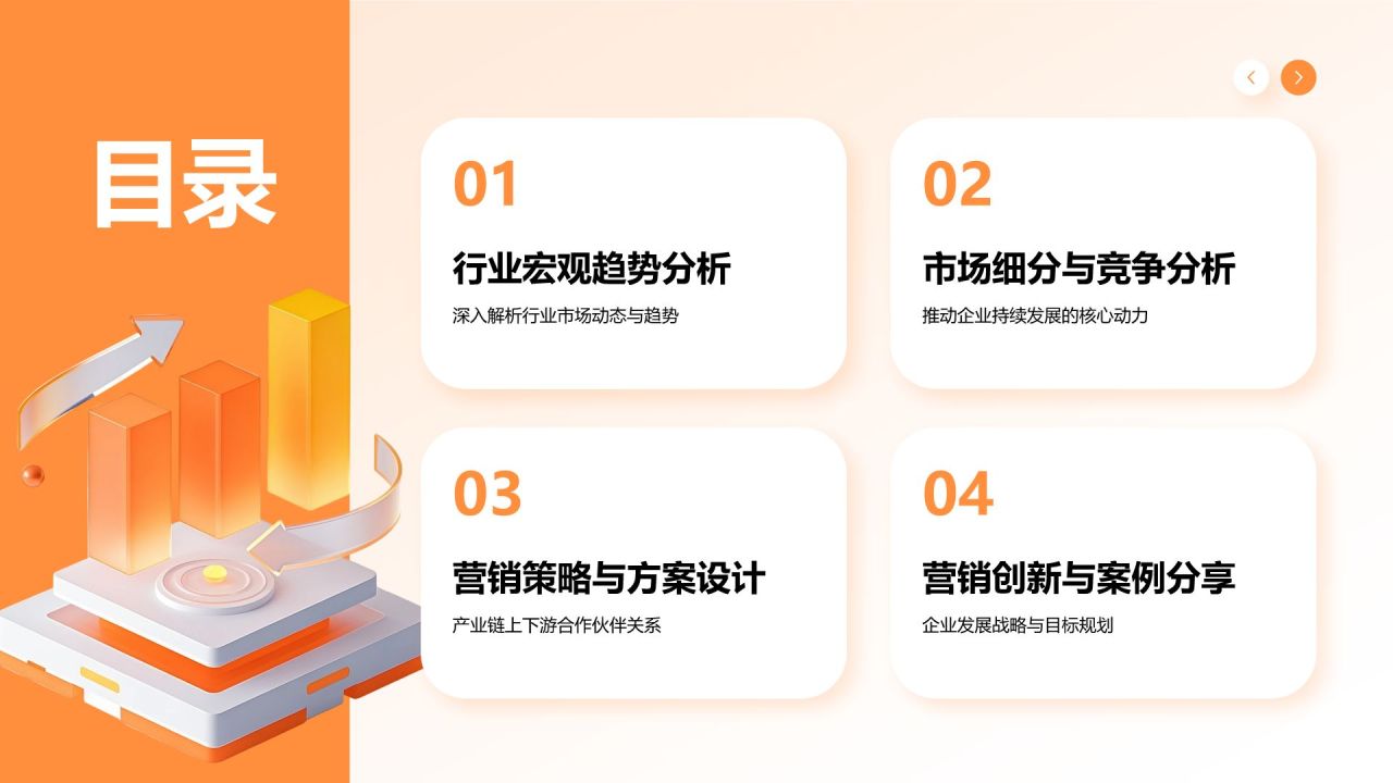 橙色3D风行业趋势与市场洞察分析PPT模板