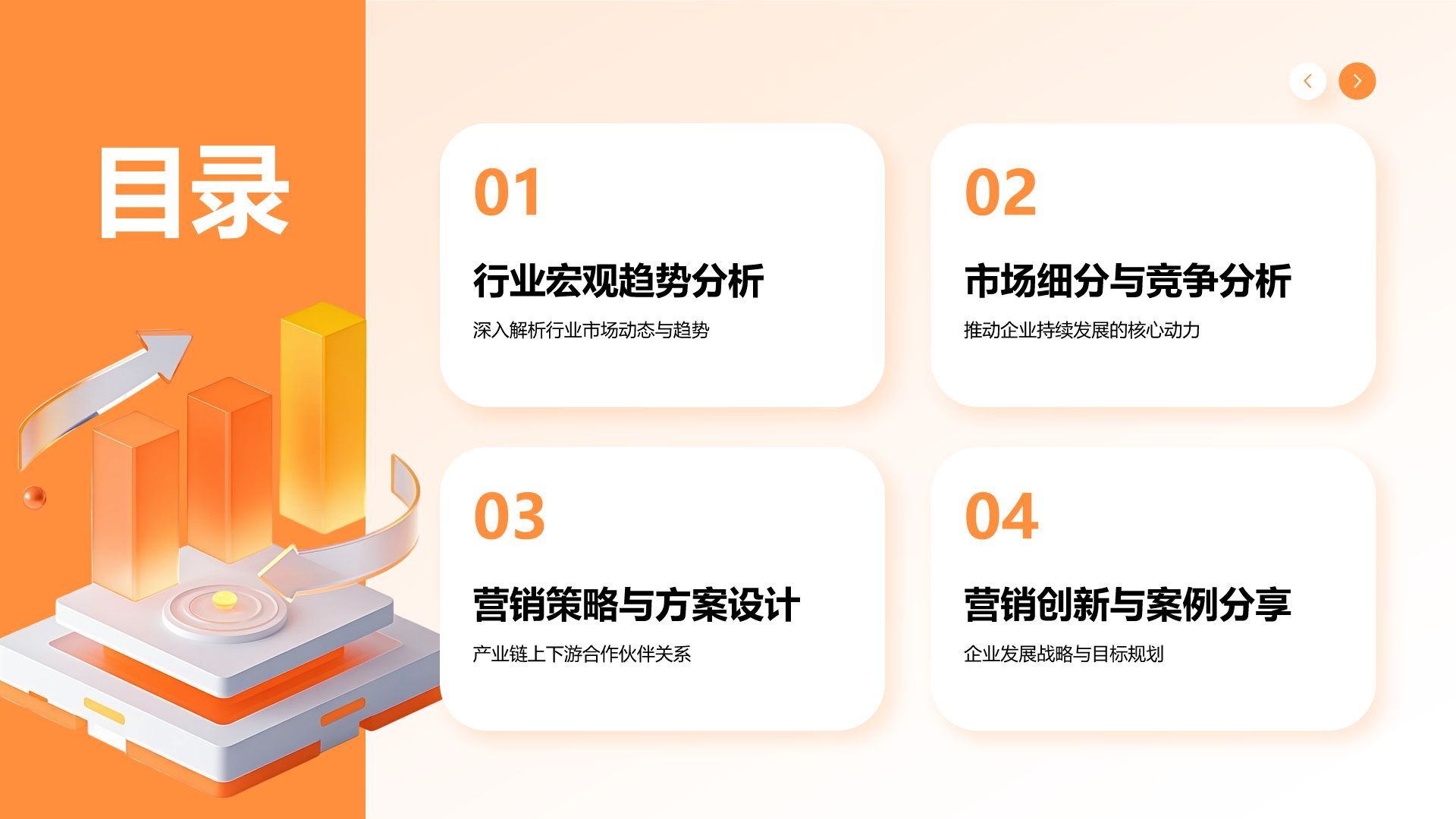 橙色3D风行业趋势与市场洞察分析PPT模板