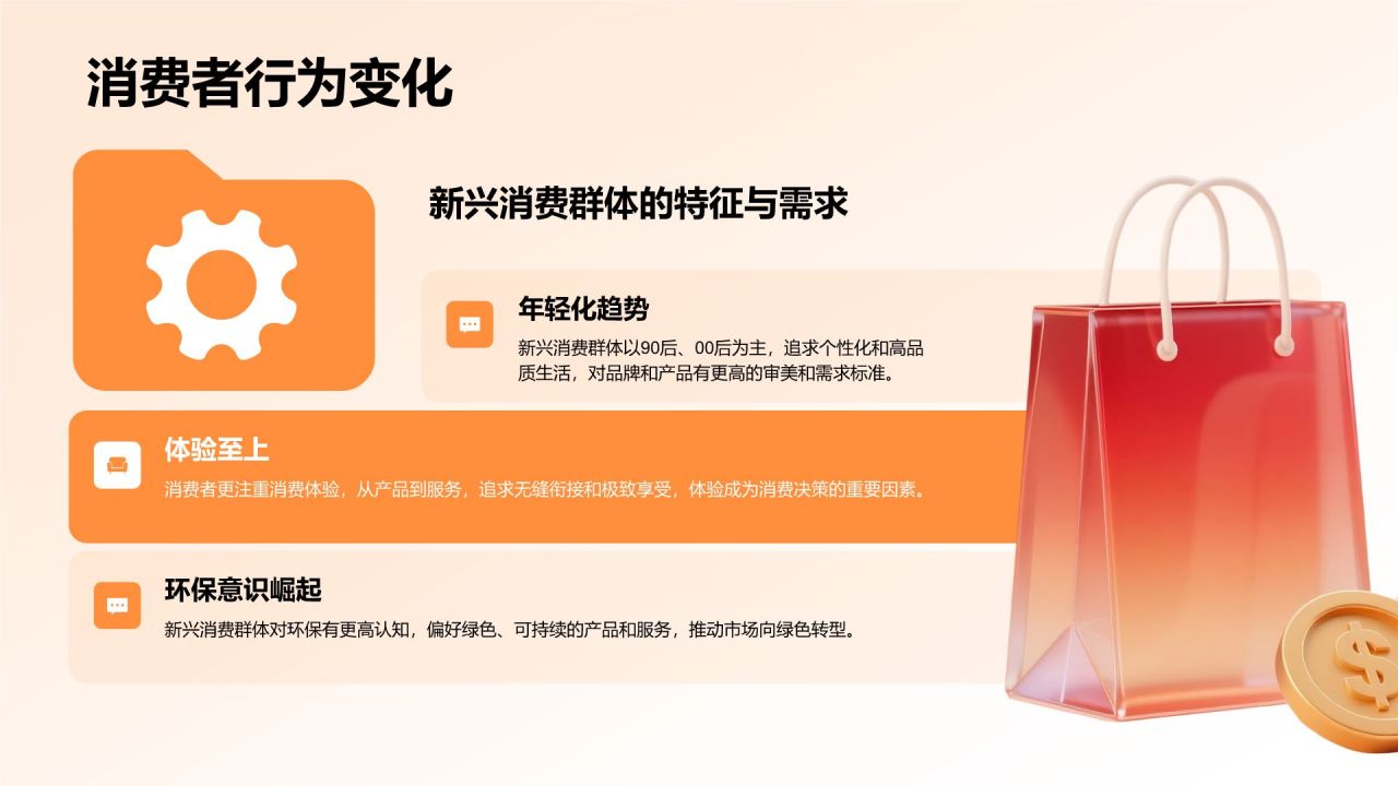 橙色3D风行业趋势与市场洞察分析PPT模板