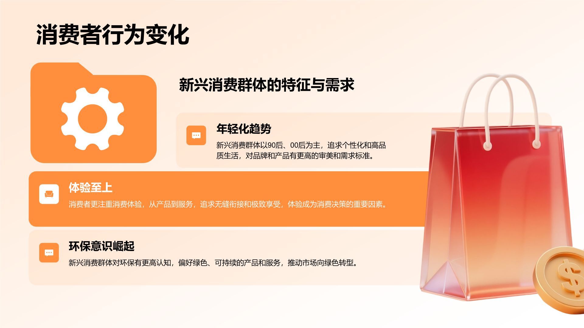 橙色3D风行业趋势与市场洞察分析PPT模板