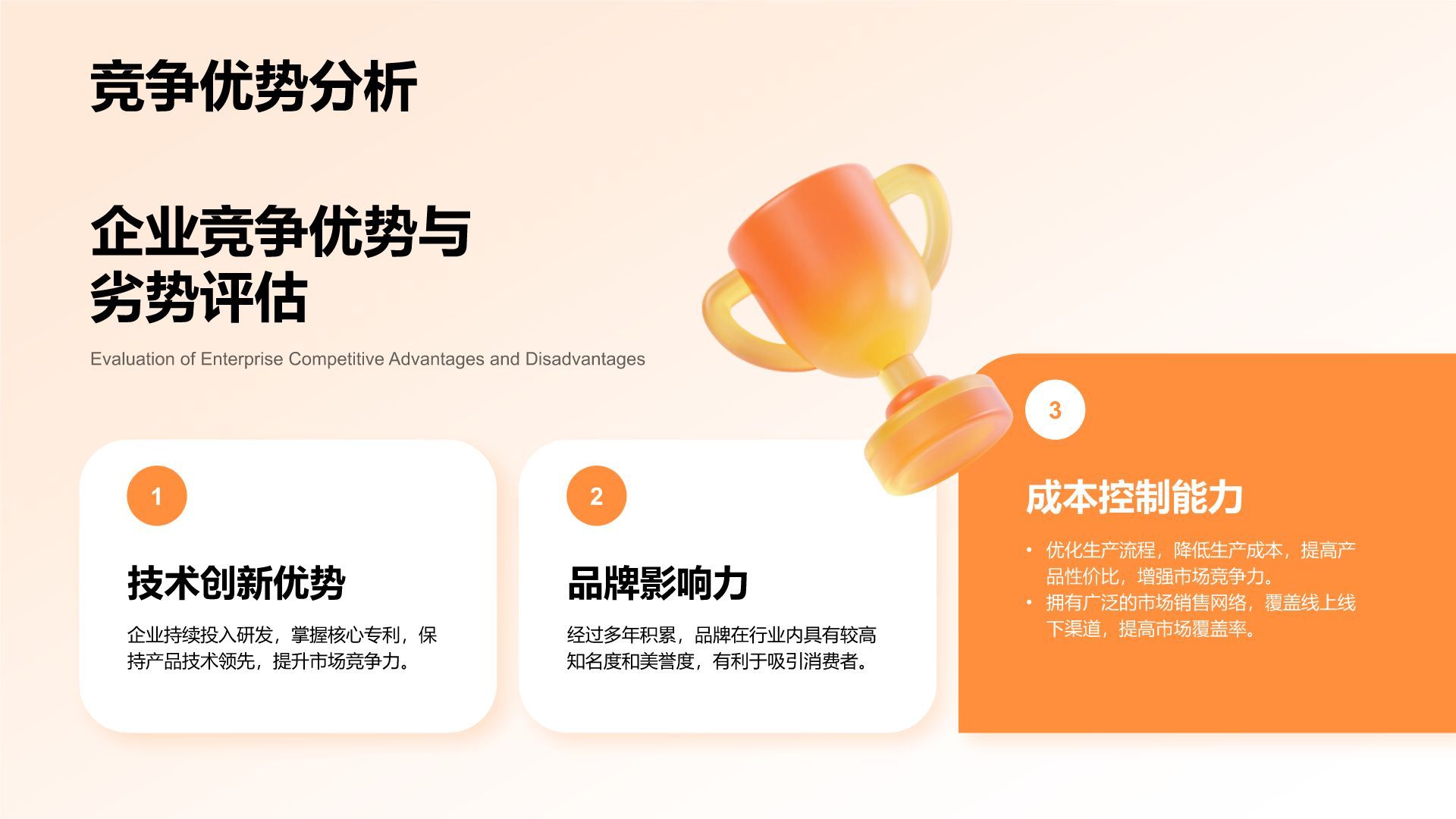 橙色3D风行业趋势与市场洞察分析PPT模板