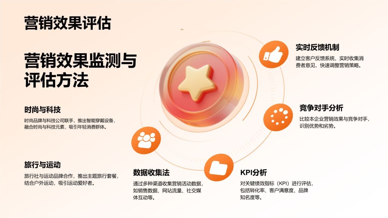 橙色3D风行业趋势与市场洞察分析PPT模板