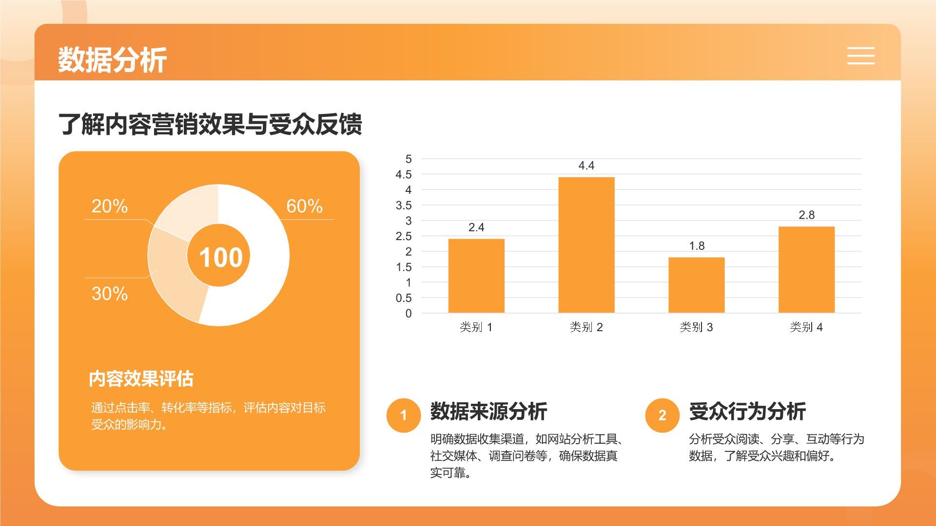 橙色3D风内容营销与传播方案PPT模板