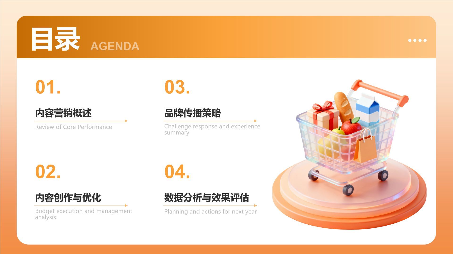 橙色3D风内容营销与传播方案PPT模板