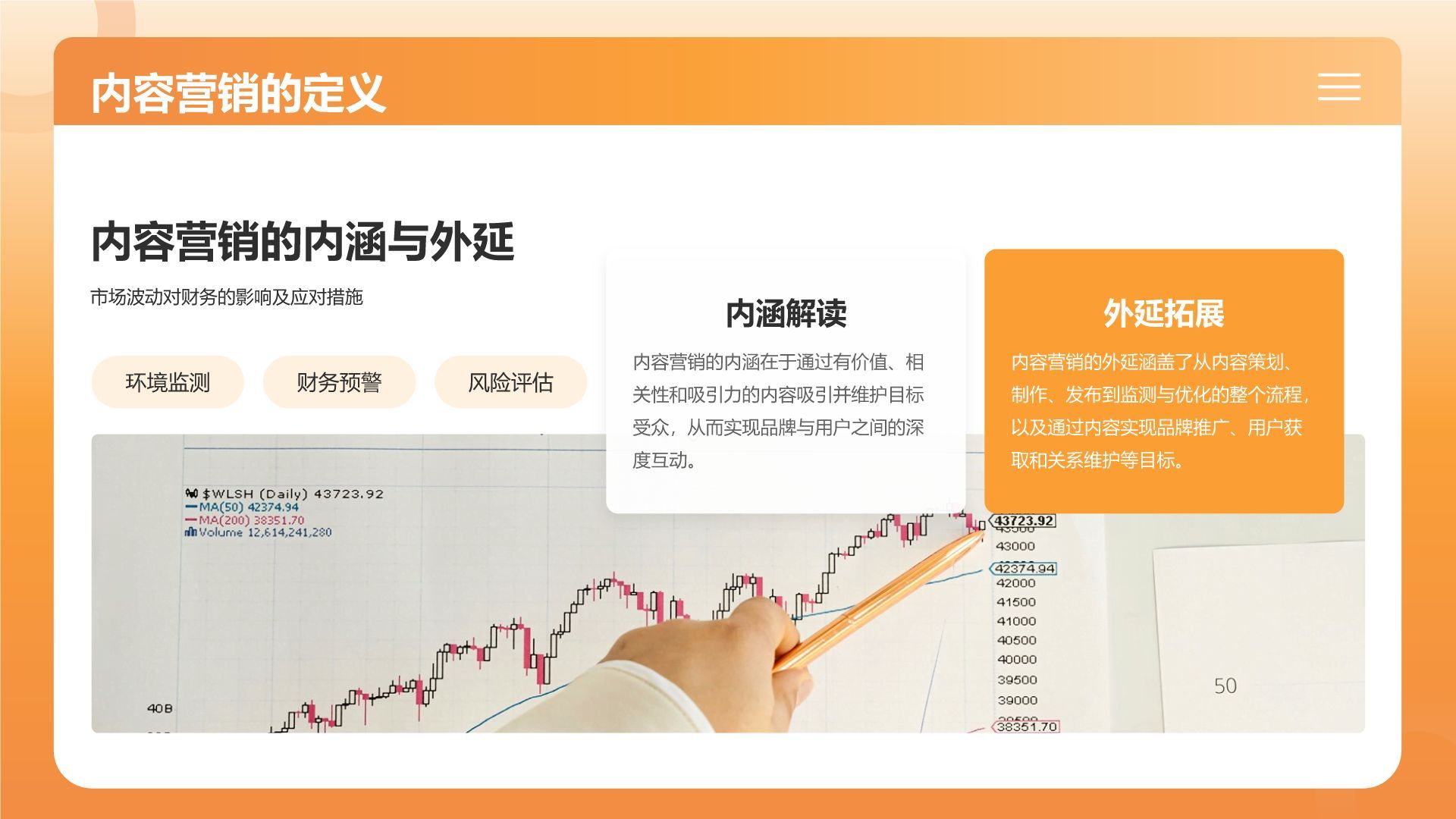 橙色3D风内容营销与传播方案PPT模板