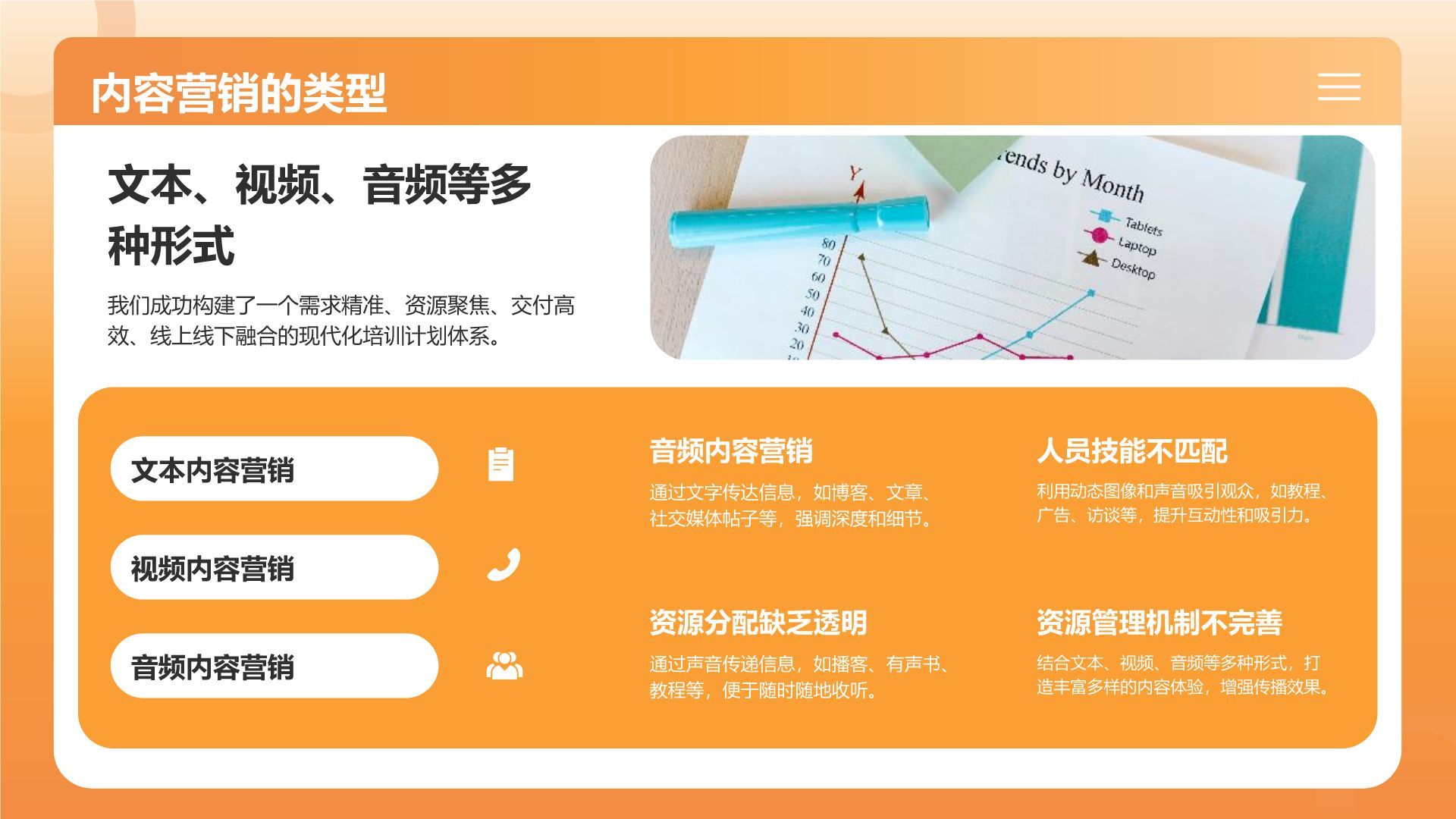 橙色3D风内容营销与传播方案PPT模板